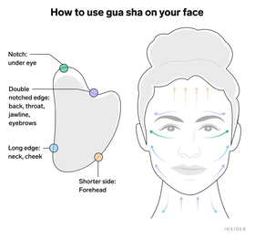 Gua Sha Massage Stone (Jade Stone)